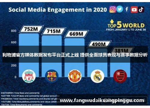 利物浦官方媒体数据发布平台正式上线 提供全面球员表现与赛事数据分析