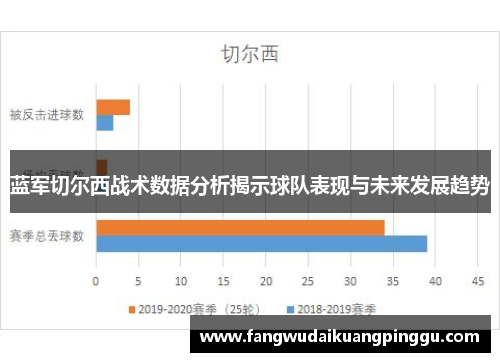 蓝军切尔西战术数据分析揭示球队表现与未来发展趋势