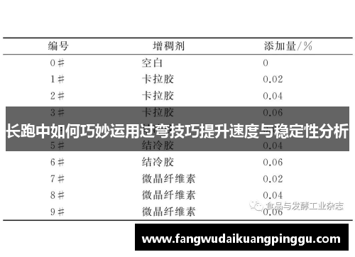 长跑中如何巧妙运用过弯技巧提升速度与稳定性分析